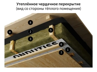Ондутис SMART B Плёнка строительная пароизоляционная с монтажной лентой 70м2