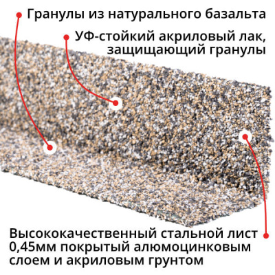 Уголок внутренний металлический HAUBERK Серо-Бежевый 50*50*1250мм