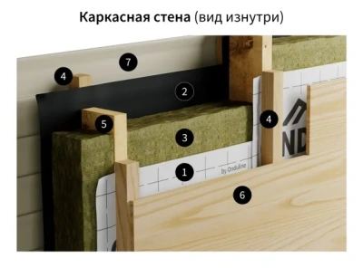 Ондутис SMART B Плёнка строительная пароизоляционная с монтажной лентой 70м2