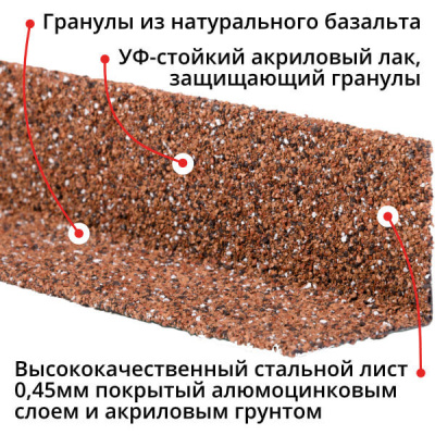 Уголок внутренний металлический HAUBERK Красный 50*50*1250мм