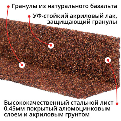 Уголок внутренний металлический HAUBERK Терракотовый 50*50*1250мм
