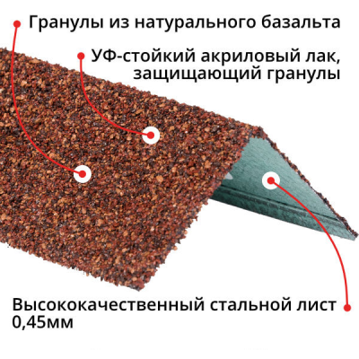Уголок внешний металлический  HAUBERK (Терракотовый) 50*50*1250 мм