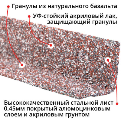 Уголок внутренний металлический HAUBERK Мраморный 50*50*1250мм